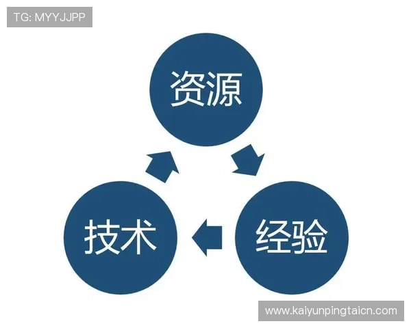 开云体育官方下载地址官方入口，确保账号安全的正规下载渠道