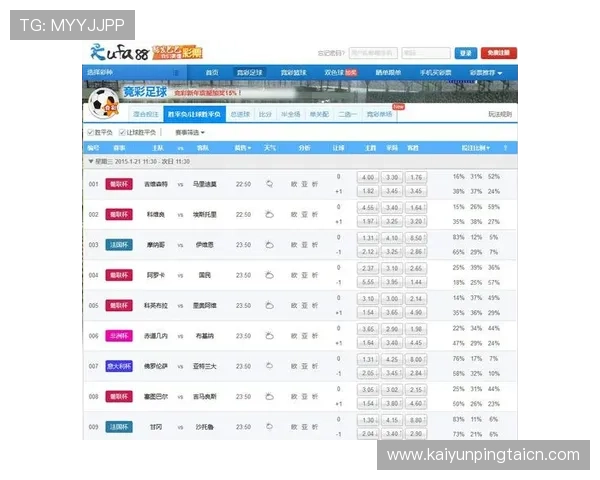 了解目前市场上有哪些优质的体育投注网站，帮助用户轻松找到可靠的投注平台