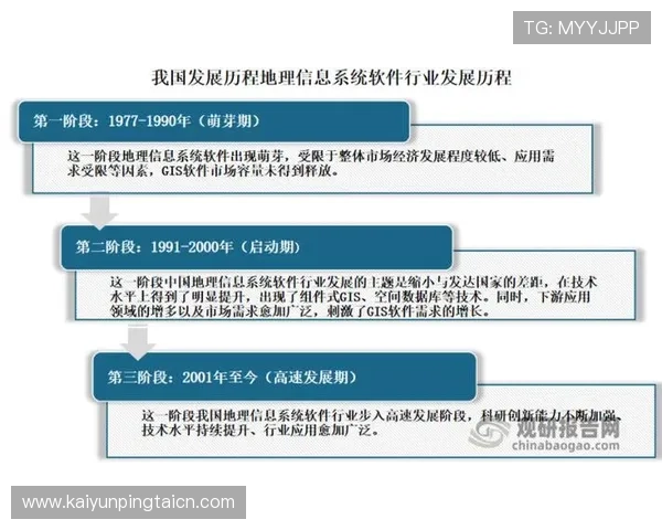 开云体彩官网成为勒沃库森官方赞助商的合作背景与行业发展趋势分析 开云体彩官网成为勒沃库森官方赞助商的合作背景与行业发展趋势分析