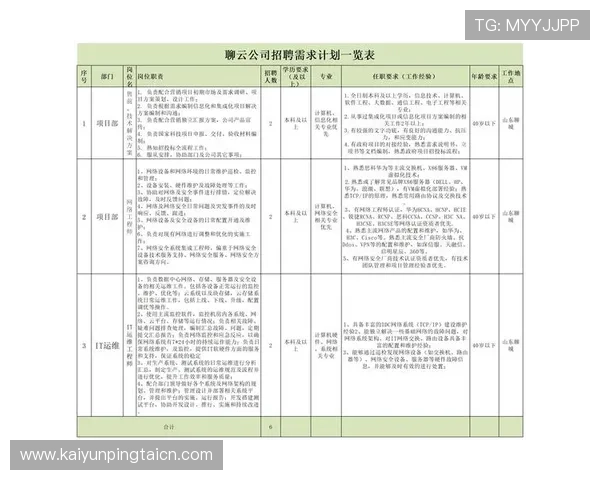 云平台体育特长写作指南让你的技能亮点一目了然吸引招聘官