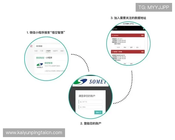 开云网址注册中心常见问题解答及解决方案，帮助用户轻松应对注册过程中遇到的难题