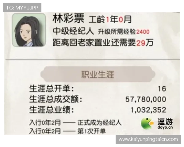 开云Kaiyun正规网址最新更新信息及官方认证标识全面解析