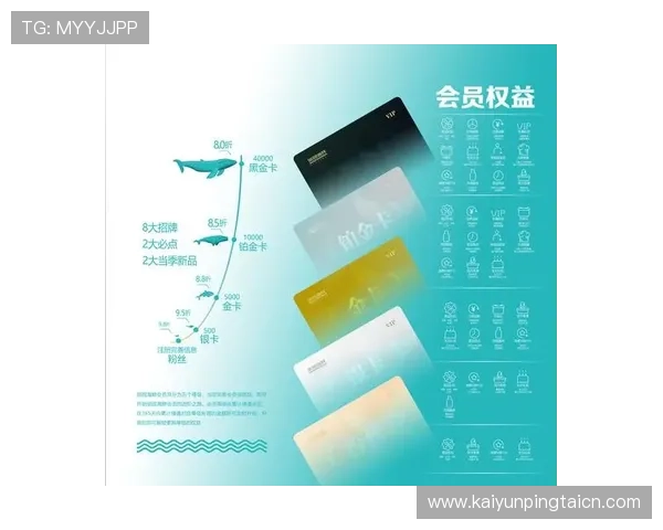 开云手机官网官方平台详细介绍如何快速注册登录享受专属会员权益 开云手机官网官方平台详细介绍如何快速注册登录享受专属会员权益
